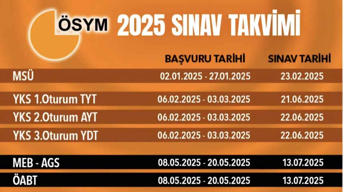 ÖSYM SINAV TAKVİMİ AÇIKLANDI!